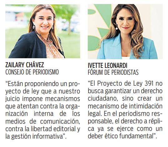 $!Derecho a réplica enfrenta a diputados con los gremios