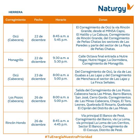 $!AVISO IMPORTANTE: Trabajos de mantenimiento en la red eléctrica del 22 al 28 de diciembre de 2025