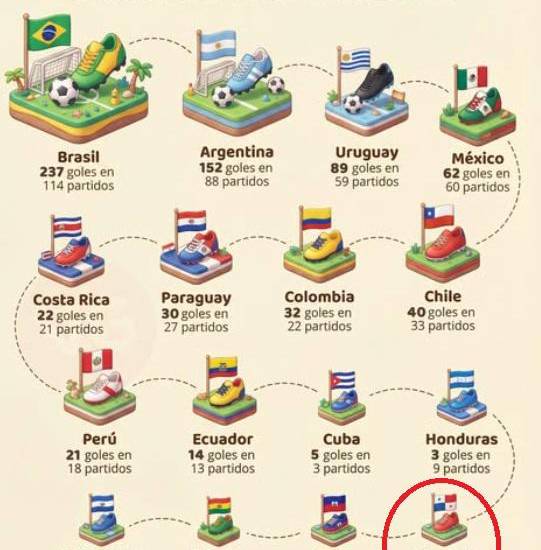 Caldo Deportivo del 21 de enero de 2026