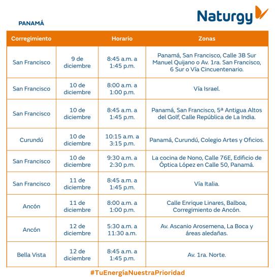 $!AVISO IMPORTANTE: Trabajos de mantenimiento en la red eléctrica del 8 al 14 de diciembre de 2025