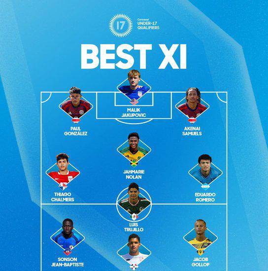 Caldo Deportivo del 20 de febrero de 2026