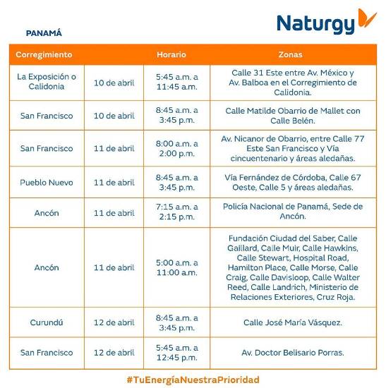$!Trabajos de mantenimiento en la red eléctrica del 6 al 12 de abril de 2026