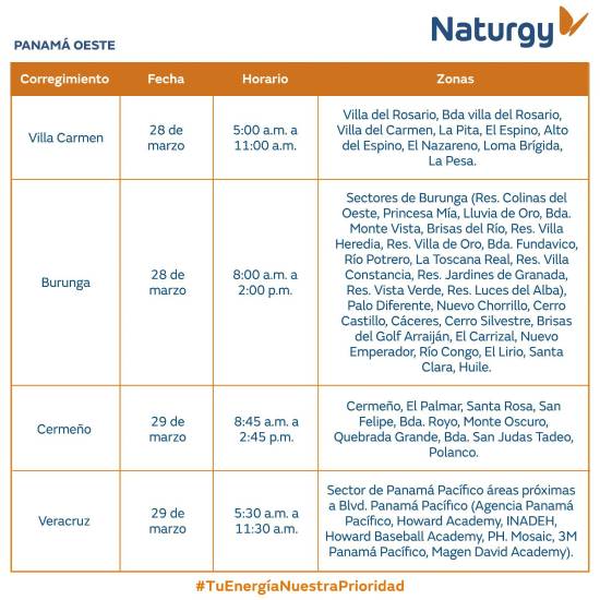 $!AVISO IMPORTANTE: Trabajos de mantenimiento en la red eléctrica Del 23 al 29 de marzo de 2026