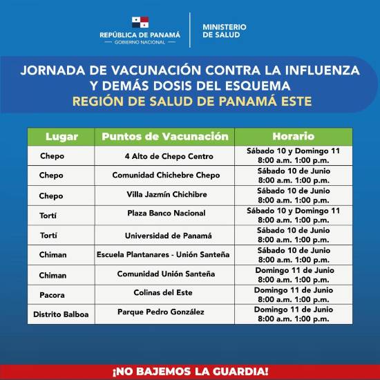 Minsa habilita puntos de vacunación durante el fin de semana