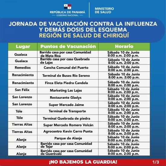 Minsa habilita puntos de vacunación durante el fin de semana