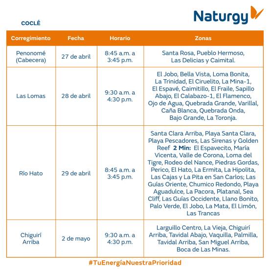 $!AVISO IMPORTANTE: Trabajos de mantenimiento en la red eléctrica del 27 de abril al 3 de mayo de 2026