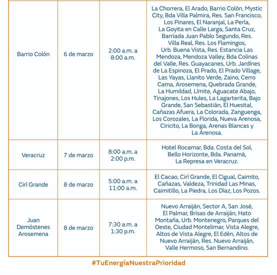 $!Trabajos de mantenimiento en la red eléctrica del 1 al 8 de marzo de 2026