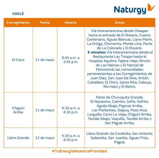 $!AVISO IMPORTANTE: Trabajos de mantenimiento en la red eléctrica del 11 al 17 de mayo de 2026