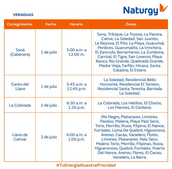 $!AVISO IMPORTANTE: Trabajos de mantenimiento en la red eléctrica del 29 de junio al 5 de julio de 2026