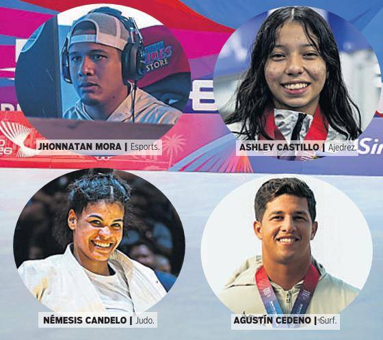 $!Histórica participación