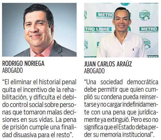 $!Advierten riesgo de ley que busca eliminar el historial de condena