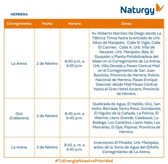 $!Aviso importante: Trabajos de mantenimiento en la red eléctrica del 2 al 8 de febrero de 2026