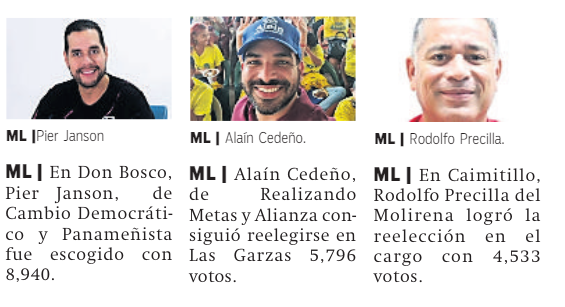 $!Los 26 representantes de la capital