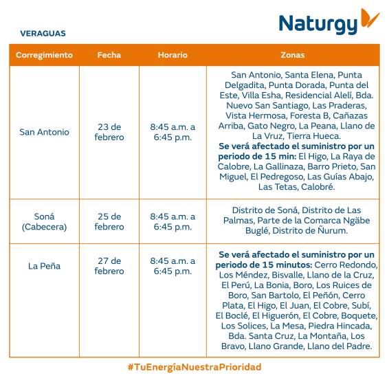 $!AVISO IMPORTANTE: Trabajos de mantenimiento en la red eléctrica del 23 al 28 de febrero de 2026