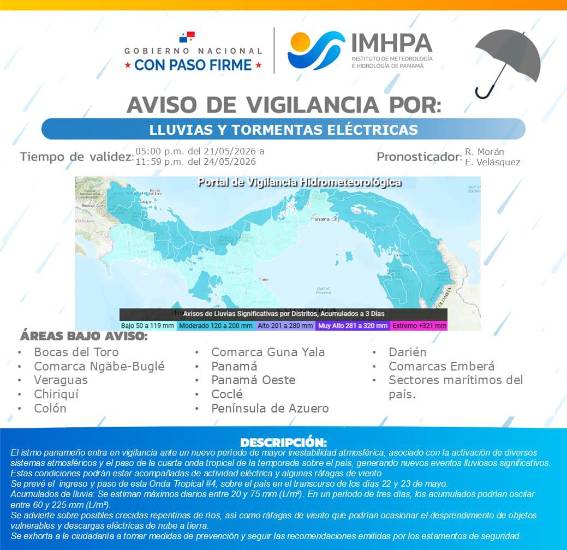 $!Aviso de vigilancia por lluvias y tormentas eléctricas