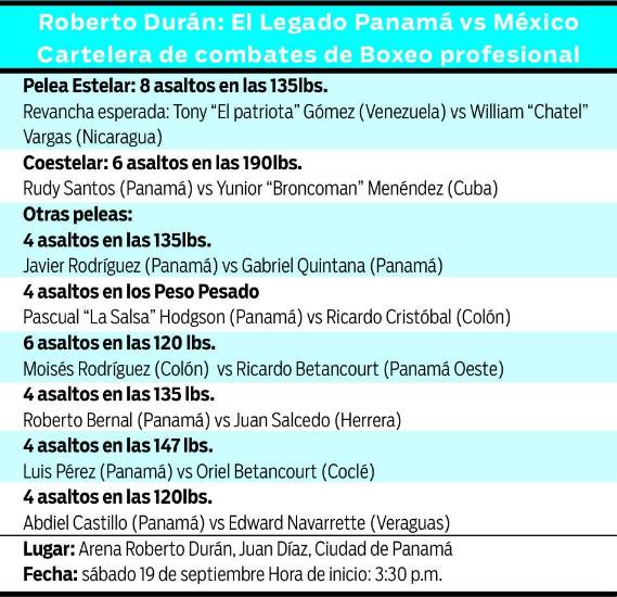 $!Dos días de boxeo y Durán al frente