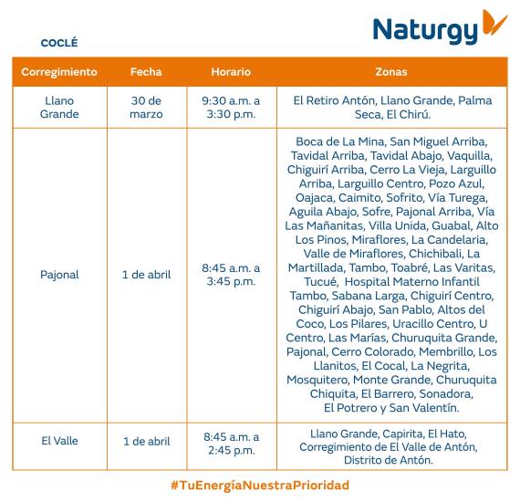 $!AVISO IMPORTANTE: Trabajos de mantenimiento en la red eléctrica Del 30 de marzo al 5 de abril de 2026