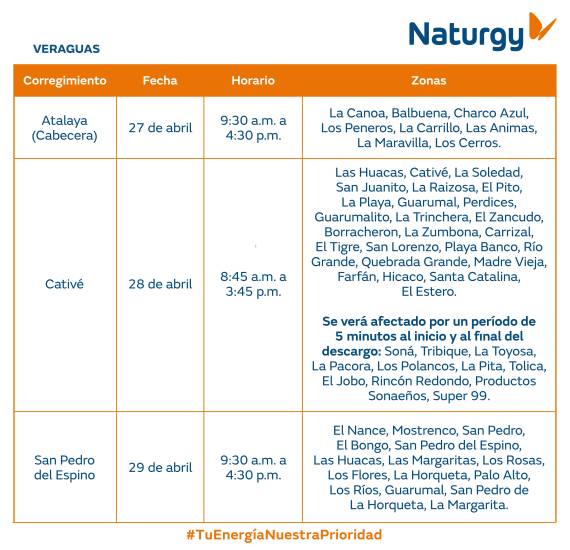 $!AVISO IMPORTANTE: Trabajos de mantenimiento en la red eléctrica del 27 de abril al 3 de mayo de 2026