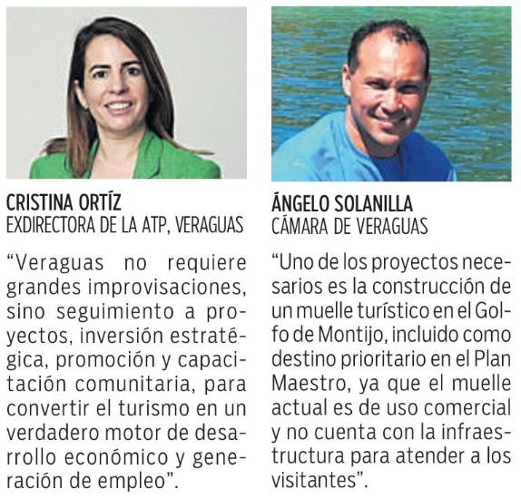 $!“Carreteras y puertos”, inversiones clave en Bocas del Toro y Veraguas