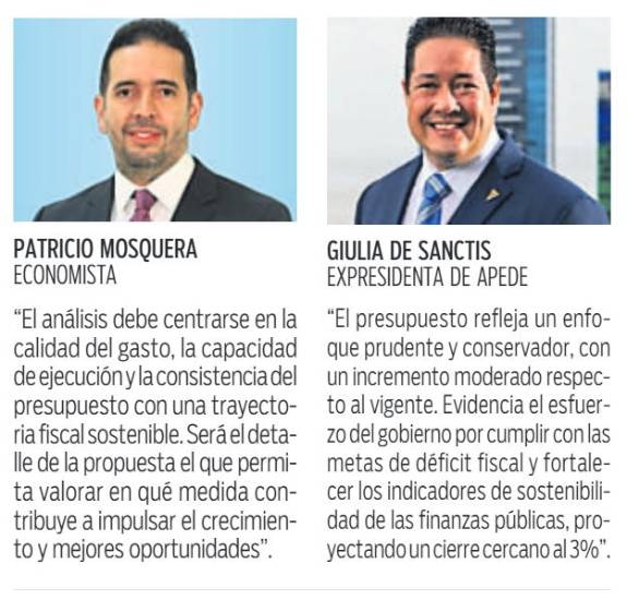 $!Presupuesto 2027 contempla B/.12,564 millones para inversión