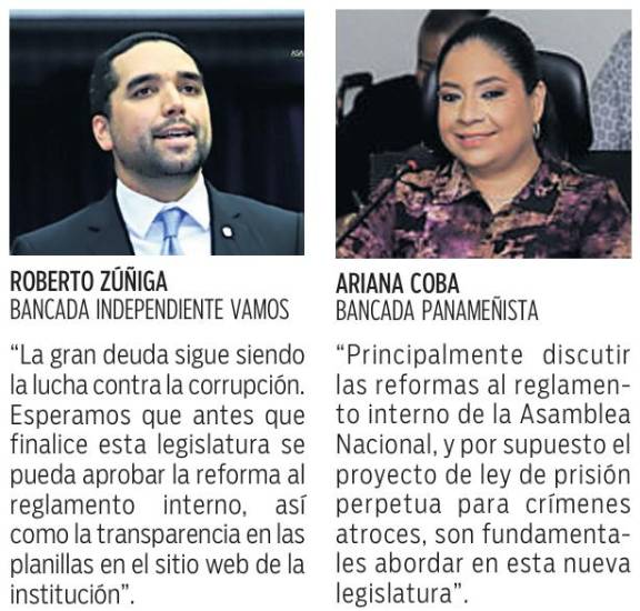 $!Bancadas: La reforma al reglamento es prioridad