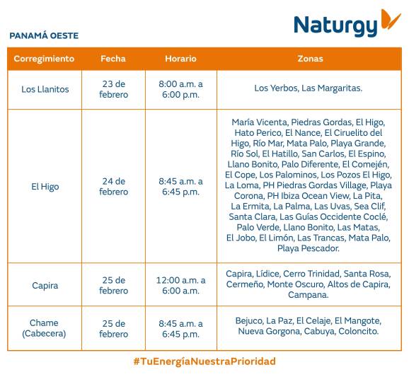 $!AVISO IMPORTANTE: Trabajos de mantenimiento en la red eléctrica del 23 al 28 de febrero de 2026