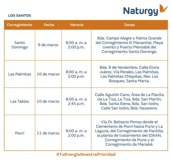 $!AVISO IMPORTANTE: Trabajos de mantenimiento en la red eléctrica del 9 al 15 de marzo de 2026