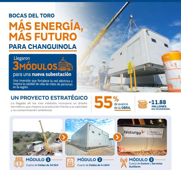 Nueva subestación eléctrica en Changuinola alcanza un 55 % de avance