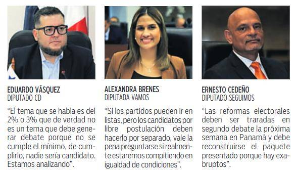 $!Reformas electorales serían discutidas la próxima semana