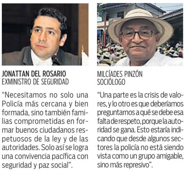 $!Persiste el irrespeto de los ciudadanos hacia la Policía