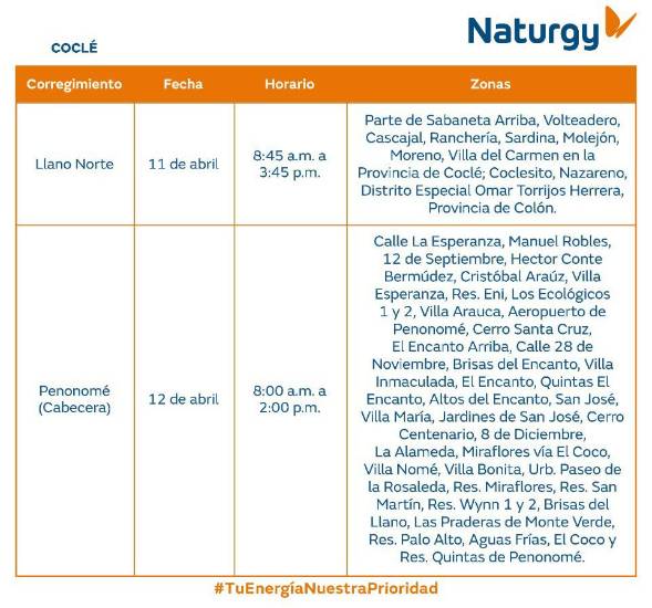 $!Trabajos de mantenimiento en la red eléctrica del 6 al 12 de abril de 2026
