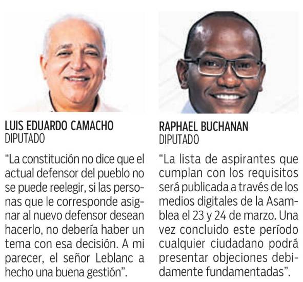 $!Los aspirantes a Defensor del Pueblo se conocerán mañana