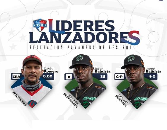 Cortesía Fedebeis | Líderes lanzadores del Campeonato mayor de Béisbol 2026.