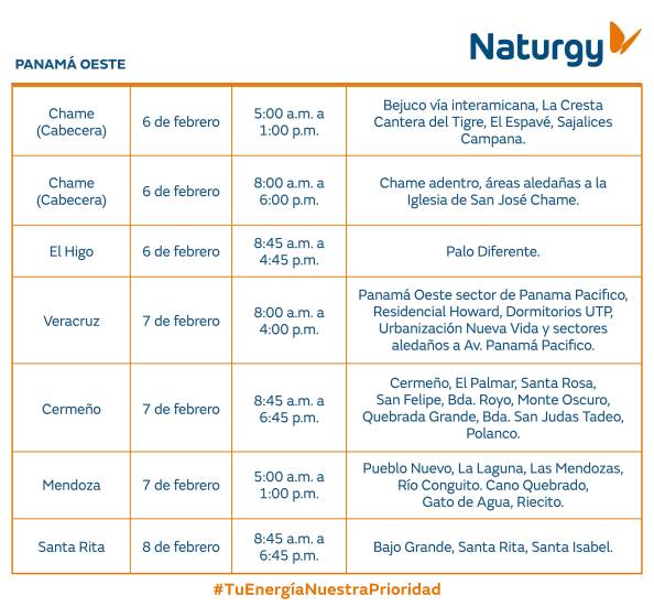 $!Aviso importante: Trabajos de mantenimiento en la red eléctrica del 2 al 8 de febrero de 2026