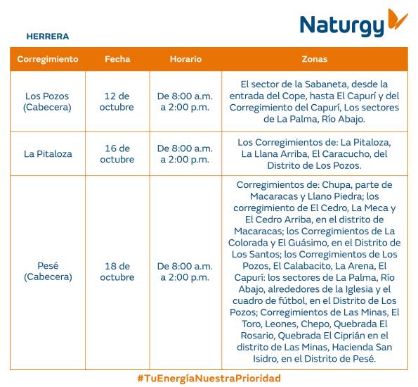 $!AVISO IMPORTANTE: Trabajos de mantenimiento en la red eléctrica del 12 al 18 de octubre de 2026