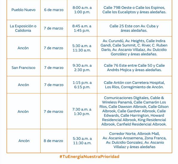 $!Trabajos de mantenimiento en la red eléctrica del 1 al 8 de marzo de 2026