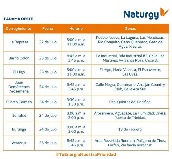 $!AVISO IMPORTANTE: Trabajos de mantenimiento en la red eléctrica del 20 al 26 de julio de 2026