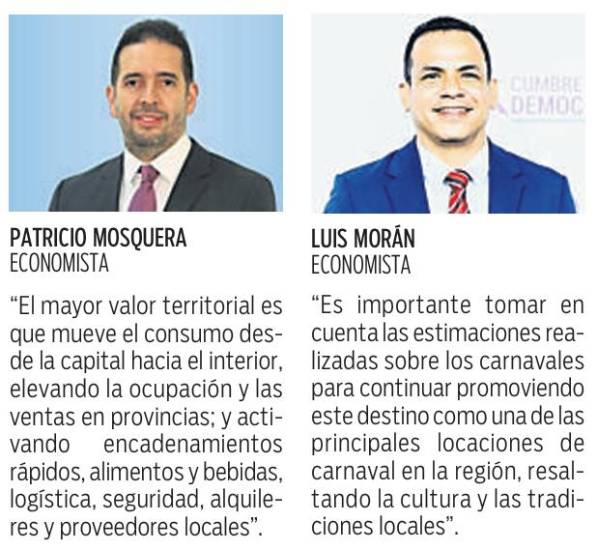 $!Economistas: De $200 a $300 millones generará el Carnaval