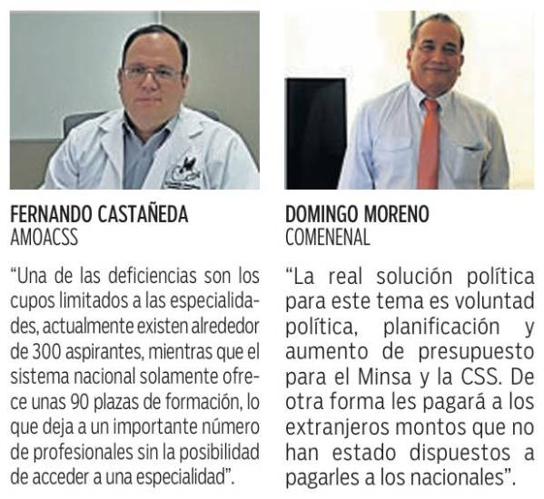 $!Gremios médicos piden acelerar la formación de especialistas panameños