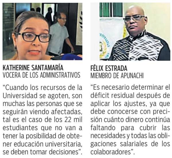 $!Unachi buscará alivio financiero con jubilaciones