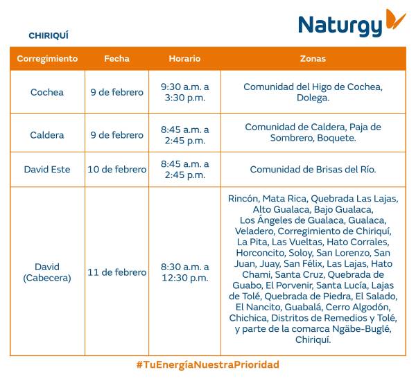 $!AVISO IMPORTANTE: Trabajos de mantenimiento en la red eléctrica del 9 al 15 de febrero de 2026