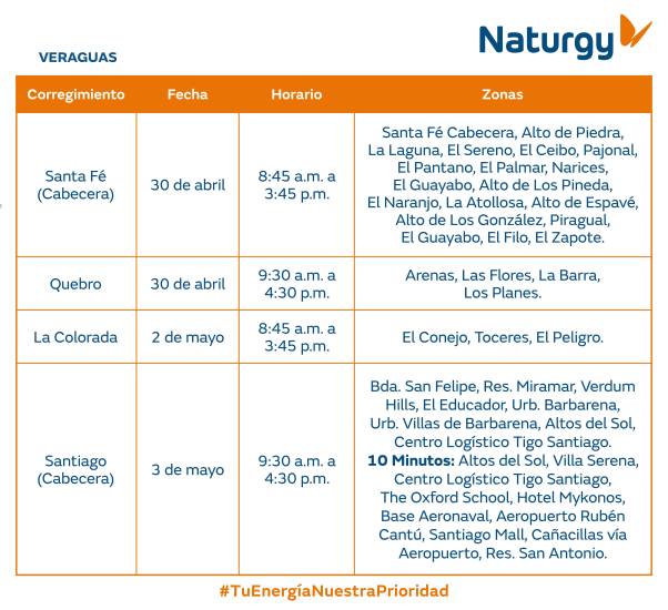 $!AVISO IMPORTANTE: Trabajos de mantenimiento en la red eléctrica del 27 de abril al 3 de mayo de 2026