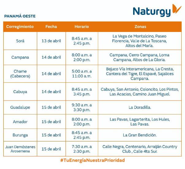 $!AVISO IMPORTANTE: Trabajos de mantenimiento en la red eléctrica del 13 al 19 de abril de 2026