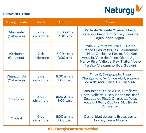$!AVISO IMPORTANTE: Trabajos de mantenimiento en la red eléctrica del 1 al 7 de diciembre de 2025