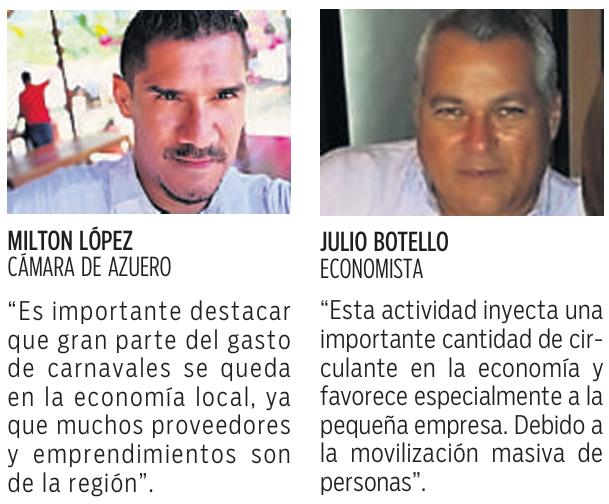$!El Carnaval dinamiza la economía en provincias