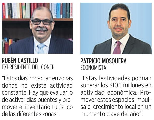 $!La derrama económica por fiestas patrias superaría los $120 millones