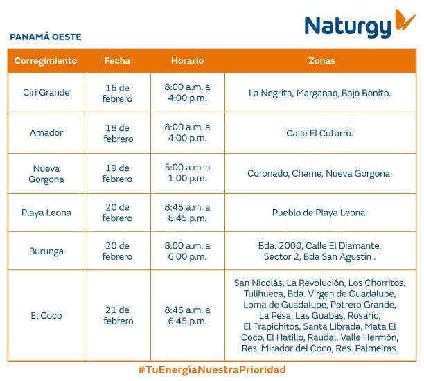 $!Aviso importante: Trabajos de mantenimiento en la red eléctrica del 16 al 22 de febrero de 2026