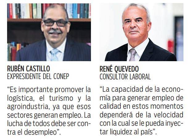 $!Se deberían generar 45,000 empleos al año para dinamizar la economía