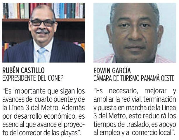 $!Enumeran las inversiones en Panamá Este y Oeste