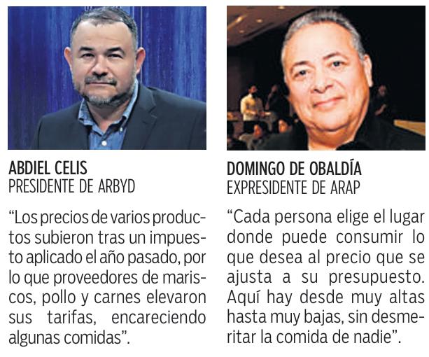 $!¿Cuánto cuesta comer en un restaurante?